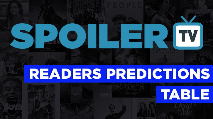 SpoilerTV Readers Cancellation/Renewal Predictions Table 2022/23 *Updated 6th May 2023*