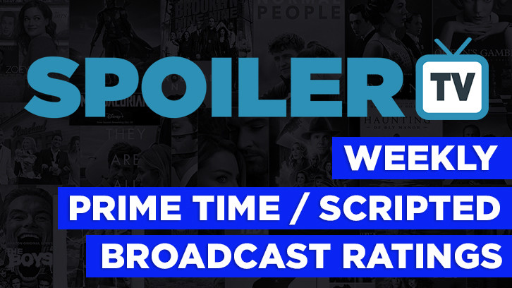 The SpoilerTV Weekly Broadcast Ratings Table *Updated 21st June 2022*